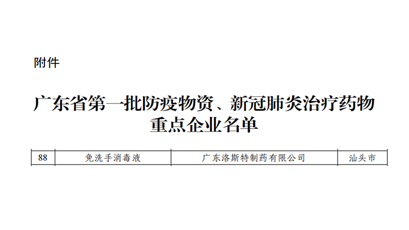 洛斯特制藥列入廣東省第一批防疫物資、 新冠肺炎治療藥物重點(diǎn)企業(yè)名單